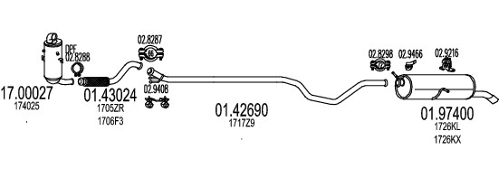 MT C070481