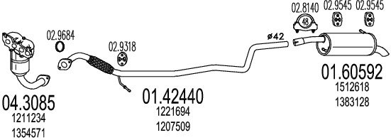 MT C110142