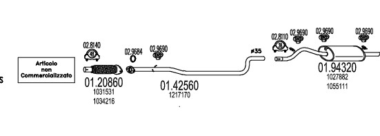 MT C110606