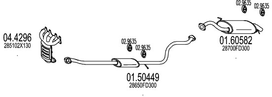 MT C150011
