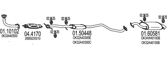 MT C150012