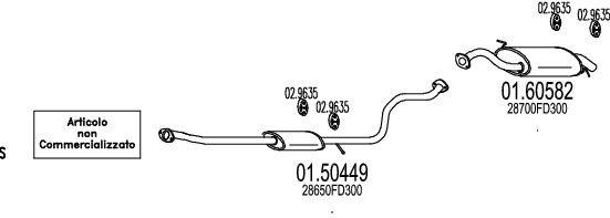 MT C150013