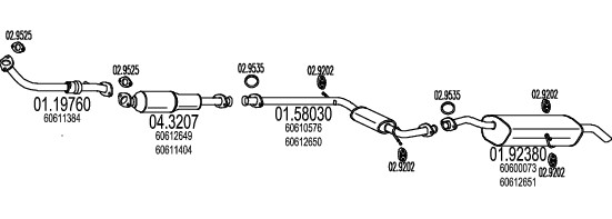MT C170020