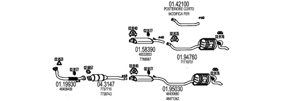 MT C170036