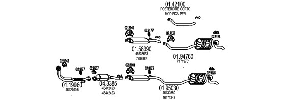 MT C170038