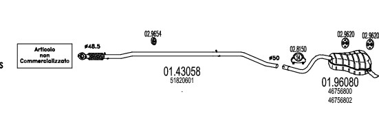 MT C170182
