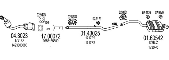 MT C170190