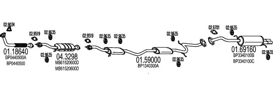 MT C200045
