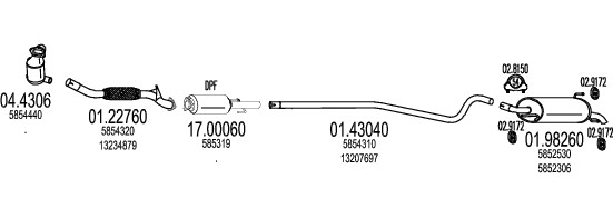 MT C250202