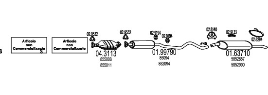 MT C250412