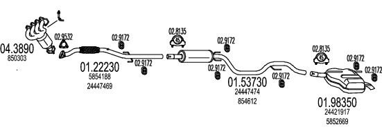 MT C250617