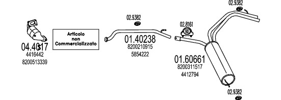 MT C250632