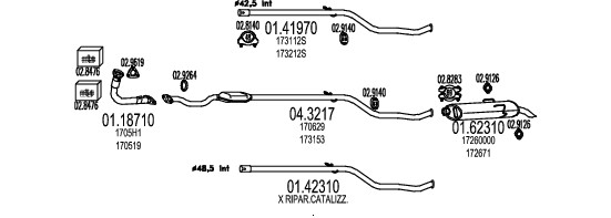 MT C260015
