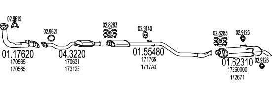MT C260020