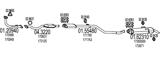 MT C260025
