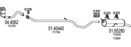 MT C260191