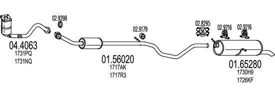 MT C260194