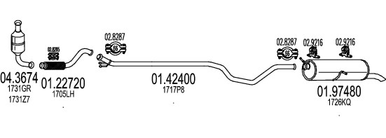MT C260196