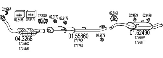 MT C260368