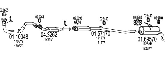 MT C260428