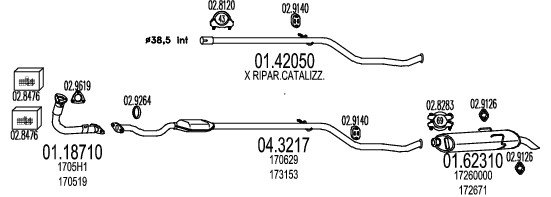 MT C260450