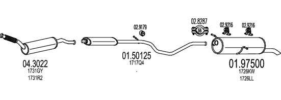 MT C260522