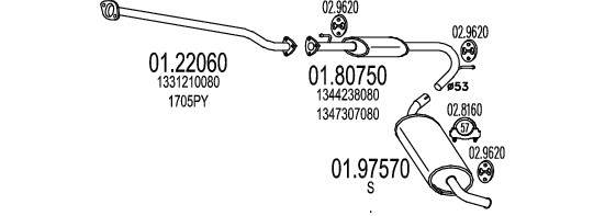 MT C260570