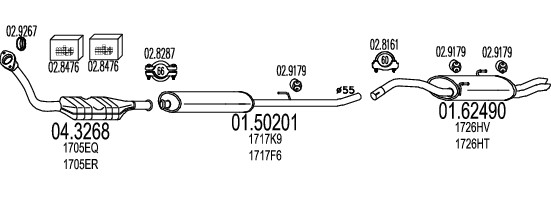 MT C260577