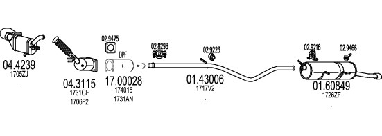 MT C260674