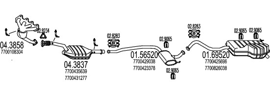 MT C280140