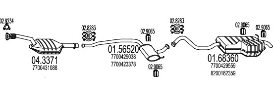 MT C280151