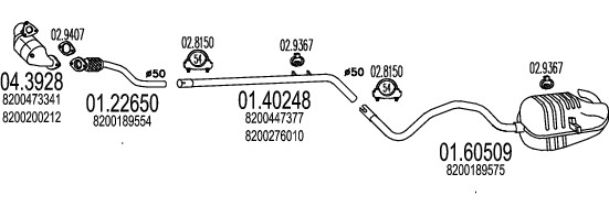 MT C280217