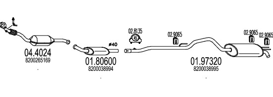 MT C280302