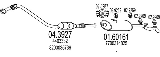 MT C280664