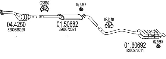MT C280730