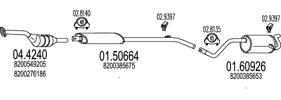 MT C280748