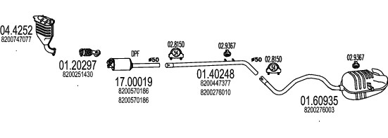 MT C280777