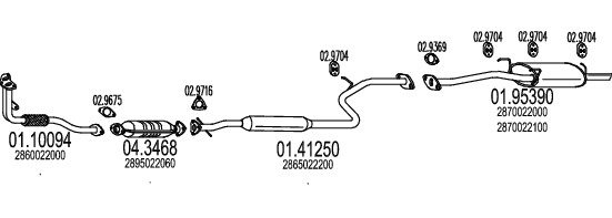 MT C130058