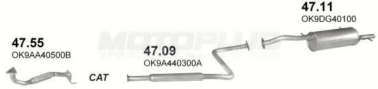 MP 043.002