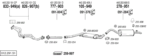 BL 012.291.51