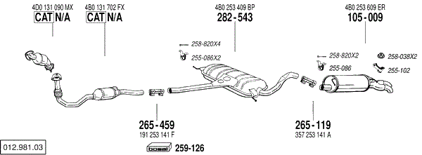 BL 012.981.03