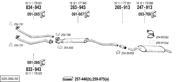 BL 020.066.50