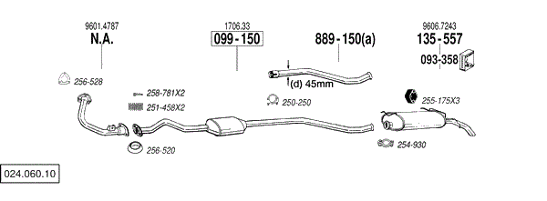 BL 024.060.10