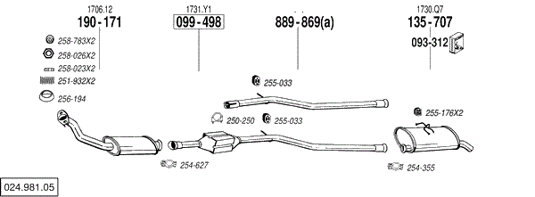 BL 024.981.05