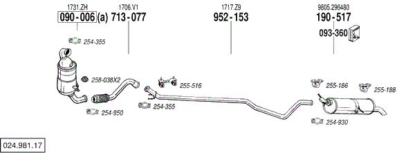 BL 024.981.17