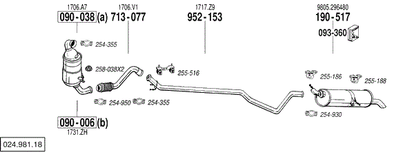 BL 024.981.18