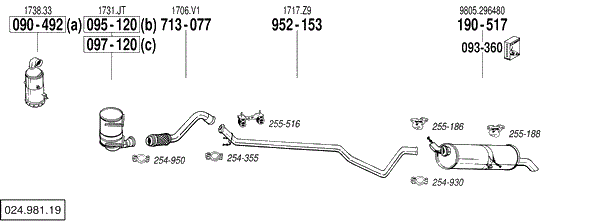 BL 024.981.19