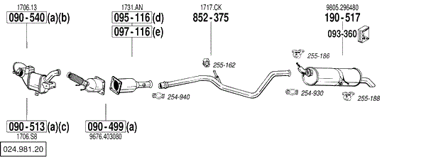BL 024.981.20