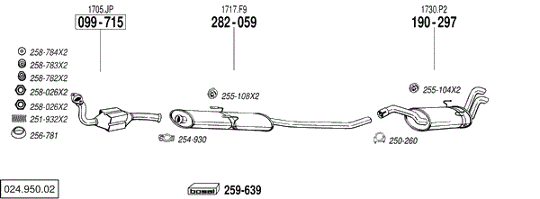 BL 024.950.02