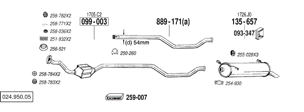 BL 024.950.05